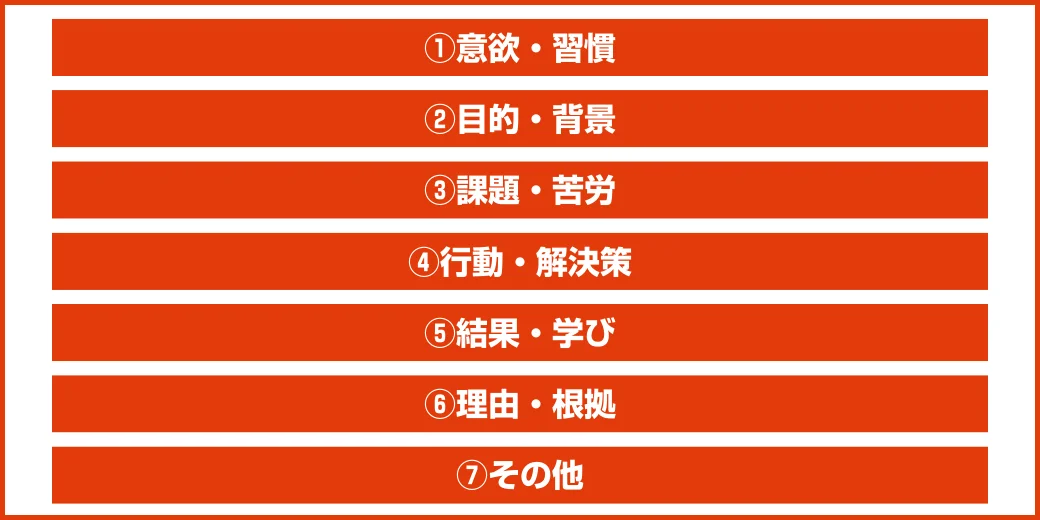 ai面接_質問内容